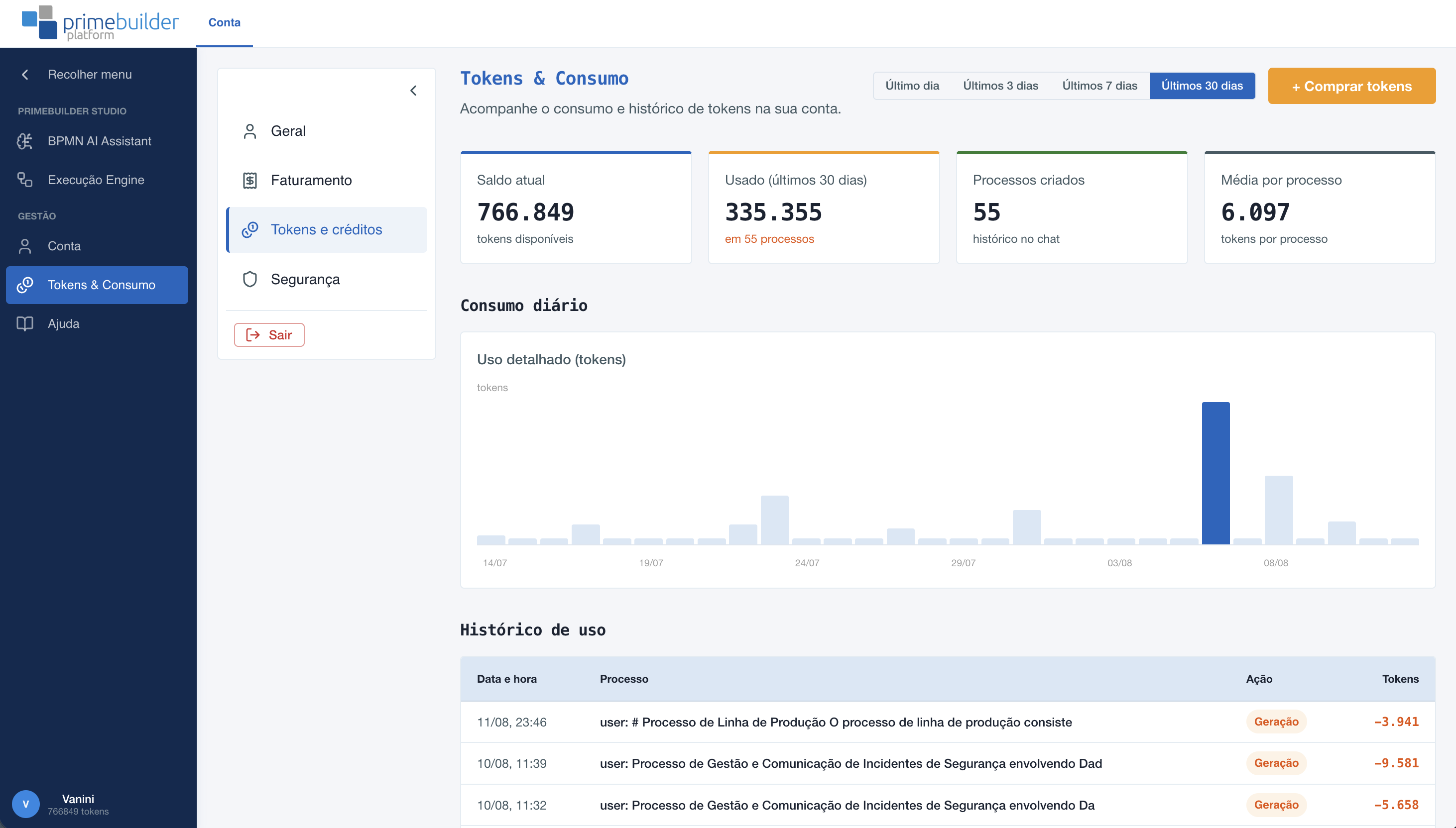 PrimeBuilder Manager — visão da operação em tempo real